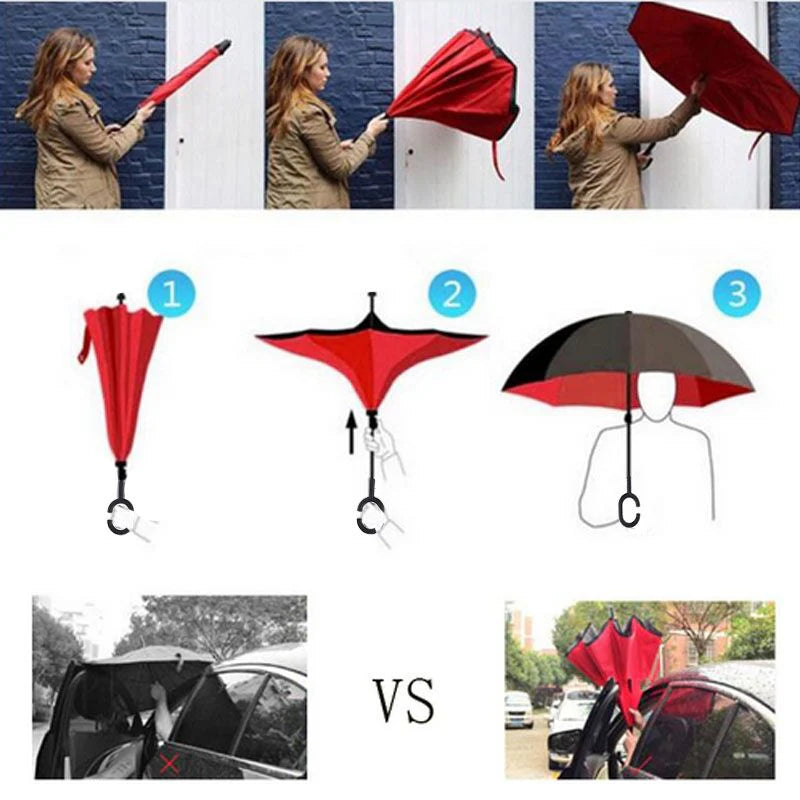 Reverse Umbrella: The Ultimate Solution for a Dry Car Interior