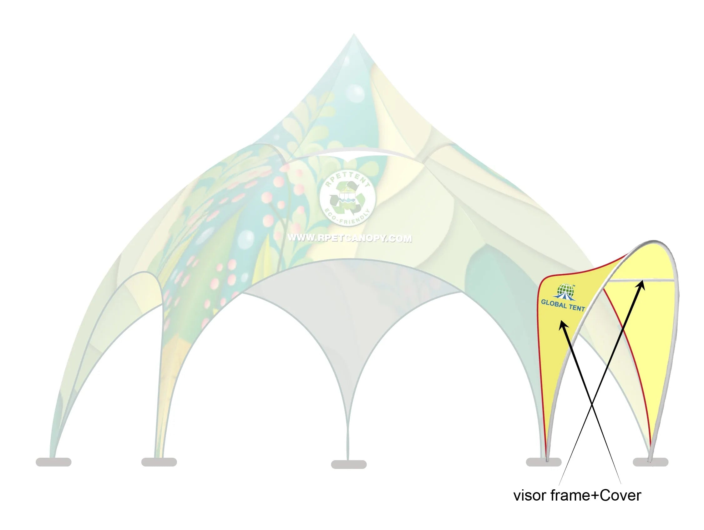 Printed Elegance: Custom RPET Arch Dome Tent with Walls