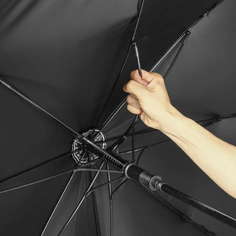 Folding Umbrella for Daily Commute - Automatic Open & Close