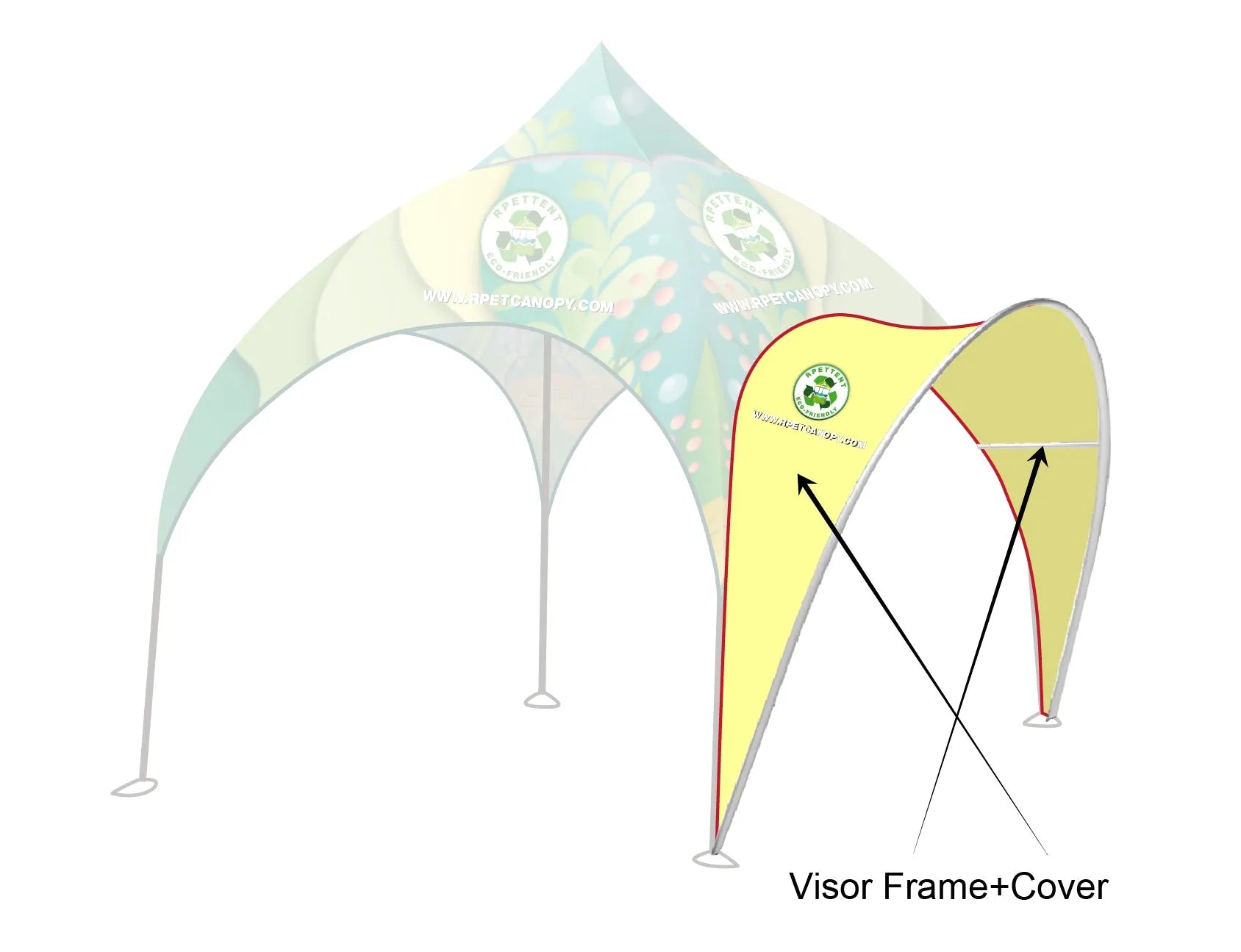 Printed Elegance: Custom RPET Arch Dome Tent with Walls